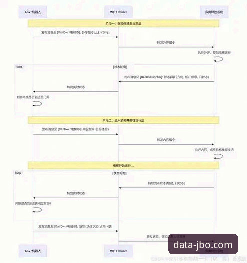 JBO赛事预测的底层逻辑：数据驱动与趋势博弈的全面解析