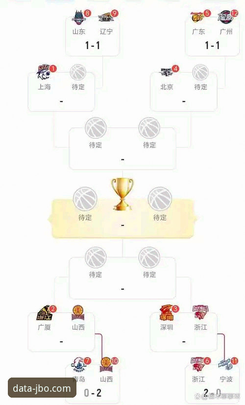 JBO第三方电竞数据 资深用户分享:从浙江83-81加时绝杀,看JBO电竞数据如何还原季后赛生死时刻
